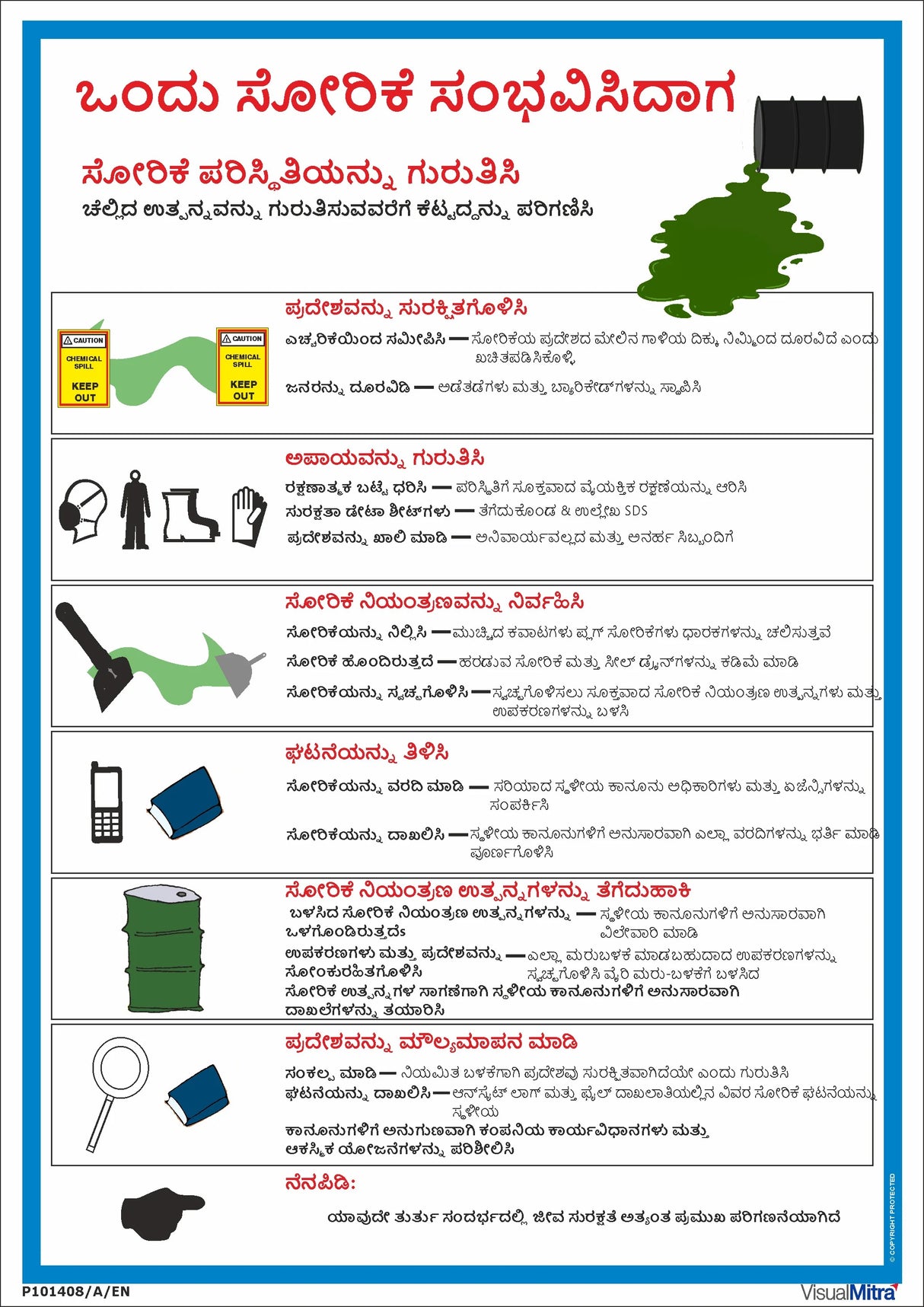 Standard Kit - Chemical Industry Visual Management Kit