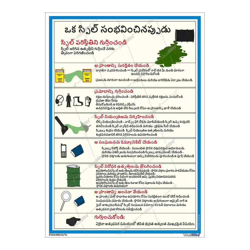 Basic Kit - Chemical Industry Visual Management Kit