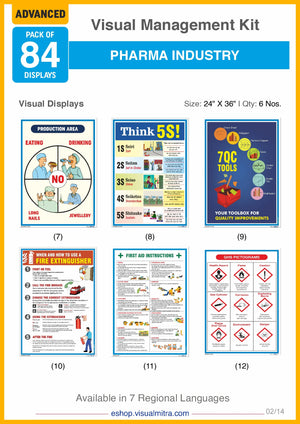 Advanced Kit - Pharmaceutical Industry Visual Management Kit