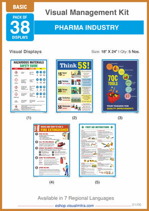 Basic Kit - Pharmaceutical Industry Visual Management Kit