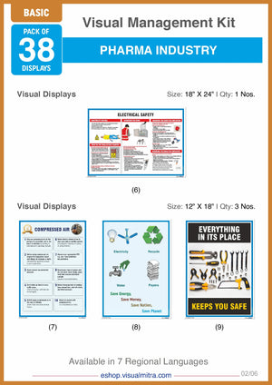 Basic Kit - Pharmaceutical Industry Visual Management Kit