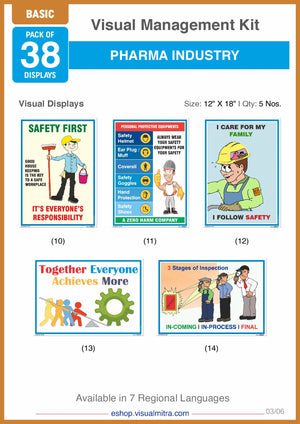 Basic Kit - Pharmaceutical Industry Visual Management Kit