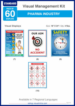 Standard Kit - Pharmaceutical Industry Visual Management Kit