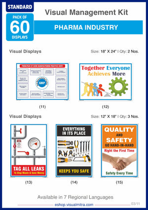 Standard Kit - Pharmaceutical Industry Visual Management Kit