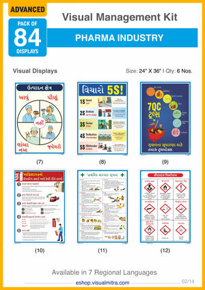 Advanced Kit - Pharmaceutical Industry Visual Management Kit