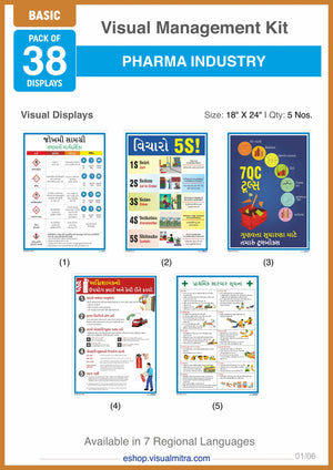 Basic Kit - Pharmaceutical Industry Visual Management Kit