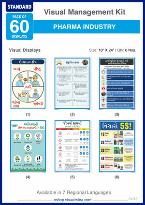 Standard Kit - Pharmaceutical Industry Visual Management Kit