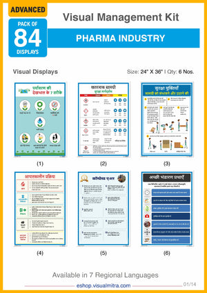 Advanced Kit - Pharmaceutical Industry Visual Management Kit