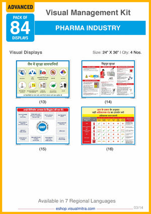 Advanced Kit - Pharmaceutical Industry Visual Management Kit