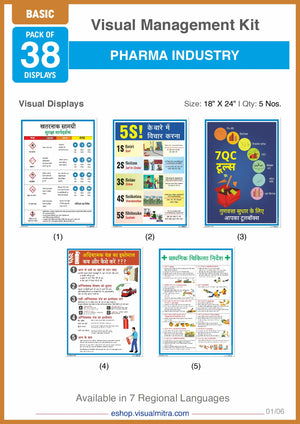 Basic Kit - Pharmaceutical Industry Visual Management Kit