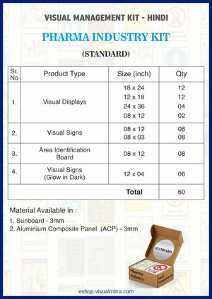 Standard Kit - Pharmaceutical Industry Visual Management Kit