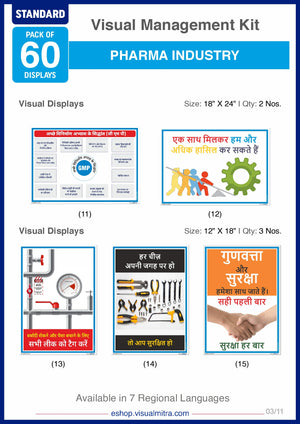 Standard Kit - Pharmaceutical Industry Visual Management Kit