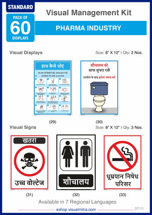 Standard Kit - Pharmaceutical Industry Visual Management Kit