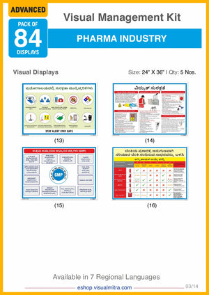 Advanced Kit - Pharmaceutical Industry Visual Management Kit