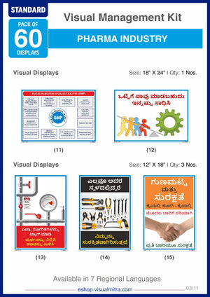 Standard Kit - Pharmaceutical Industry Visual Management Kit