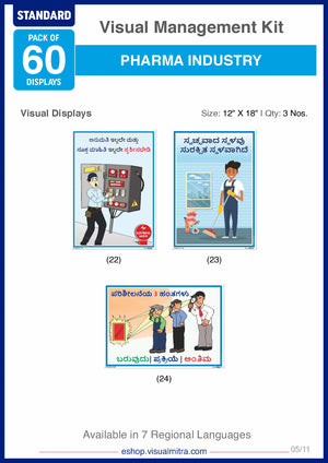 Standard Kit - Pharmaceutical Industry Visual Management Kit