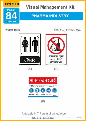 Advanced Kit - Pharmaceutical Industry Visual Management Kit