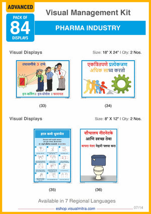 Advanced Kit - Pharmaceutical Industry Visual Management Kit