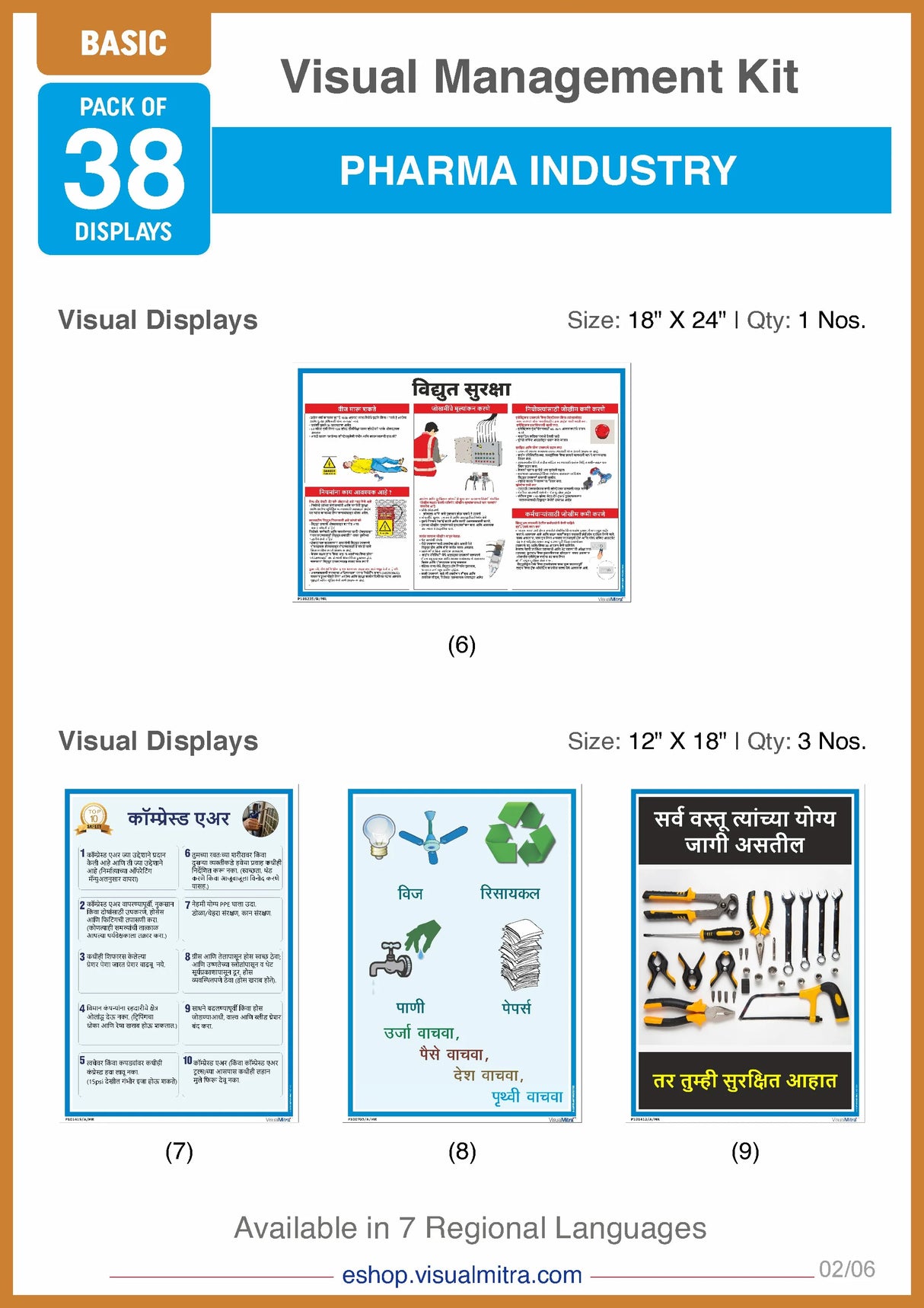 Basic Kit - Pharmaceutical Industry Visual Management Kit