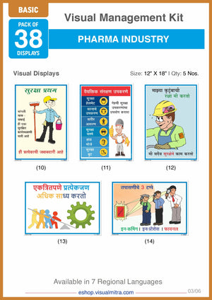 Basic Kit - Pharmaceutical Industry Visual Management Kit