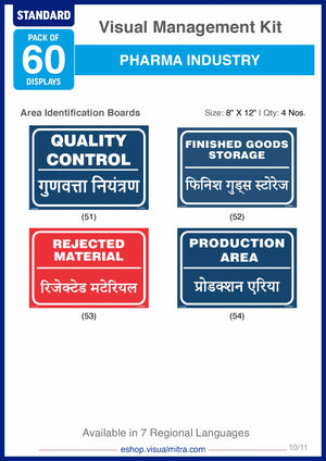 Standard Kit - Pharmaceutical Industry Visual Management Kit