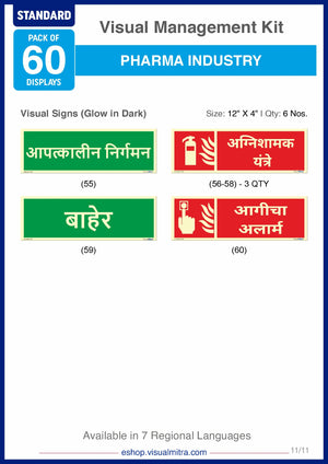 Standard Kit - Pharmaceutical Industry Visual Management Kit