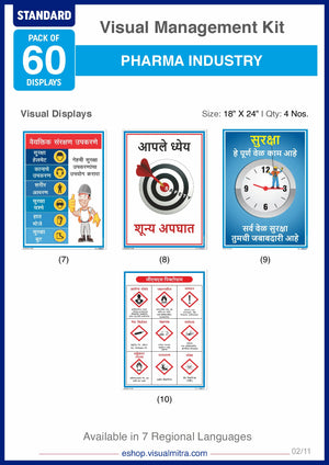 Standard Kit - Pharmaceutical Industry Visual Management Kit