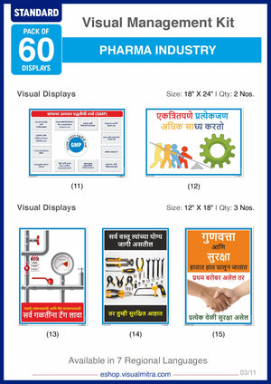 Standard Kit - Pharmaceutical Industry Visual Management Kit