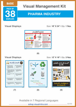 Basic Kit - Pharmaceutical Industry Visual Management Kit