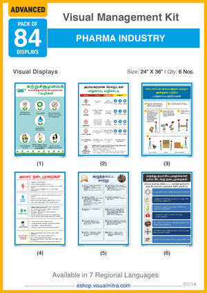 Advanced Kit - Pharmaceutical Industry Visual Management Kit