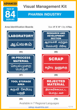 Advanced Kit - Pharmaceutical Industry Visual Management Kit