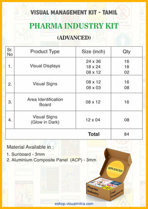 Advanced Kit - Pharmaceutical Industry Visual Management Kit