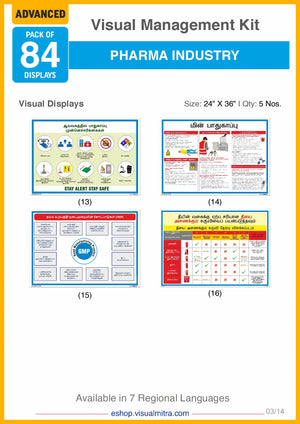 Advanced Kit - Pharmaceutical Industry Visual Management Kit