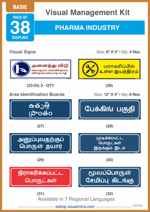 Basic Kit - Pharmaceutical Industry Visual Management Kit