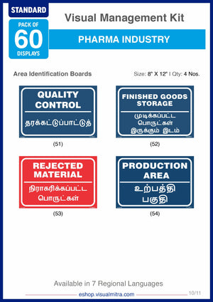 Standard Kit - Pharmaceutical Industry Visual Management Kit