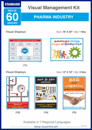 Standard Kit - Pharmaceutical Industry Visual Management Kit