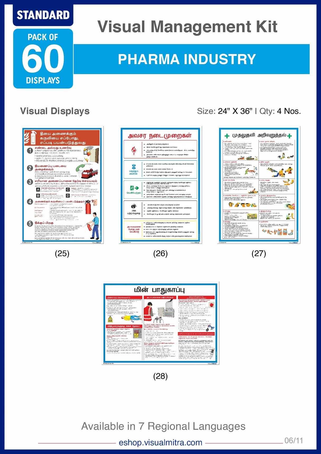 Standard Kit - Pharmaceutical Industry Visual Management Kit