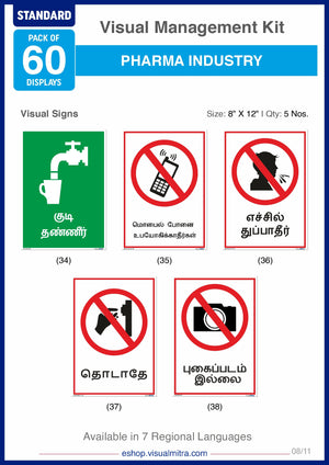 Standard Kit - Pharmaceutical Industry Visual Management Kit