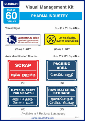 Standard Kit - Pharmaceutical Industry Visual Management Kit