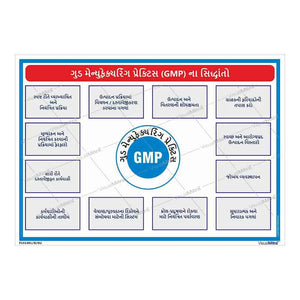 Standard Kit - Pharmaceutical Industry Visual Management Kit