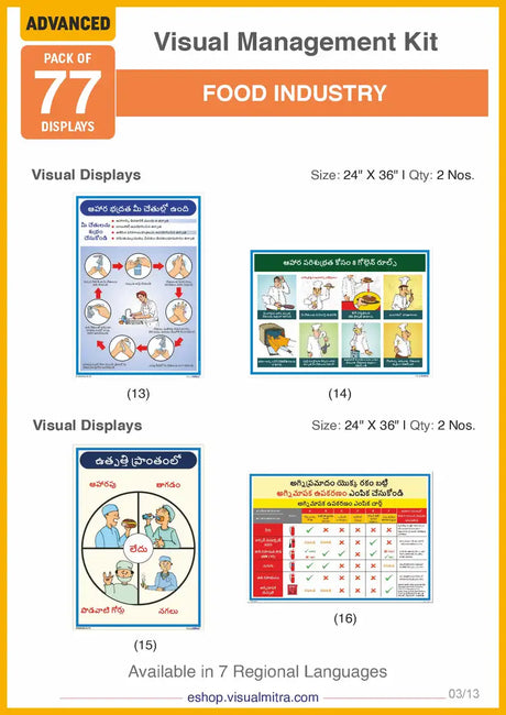 Advanced Kit - Food Industry Visual Management Kit