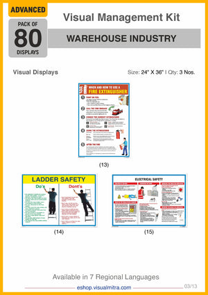 Advanced Kit - Warehouse  Industry Visual Management Kit