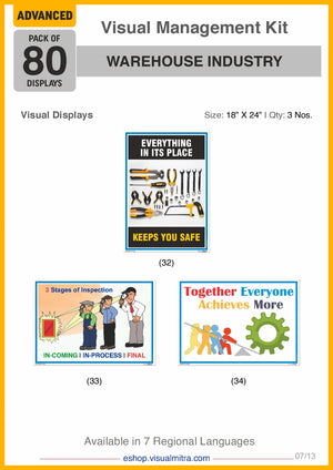 Advanced Kit - Warehouse  Industry Visual Management Kit