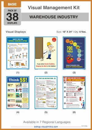 Basic Kit - Warehouse Industry Visual Management Kit