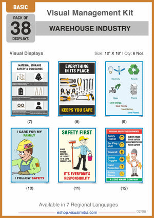 Basic Kit - Warehouse Industry Visual Management Kit