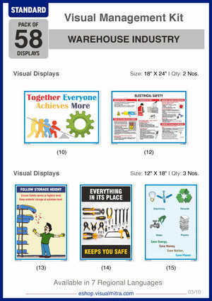 Standard Kit - Warehouse Industry Visual Management Kit