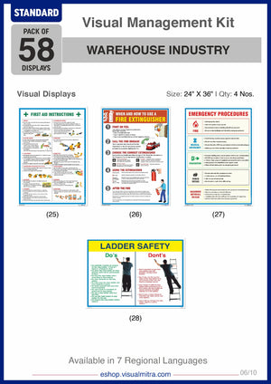 Standard Kit - Warehouse Industry Visual Management Kit