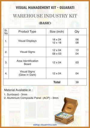 Basic Kit - Warehouse Industry Visual Management Kit