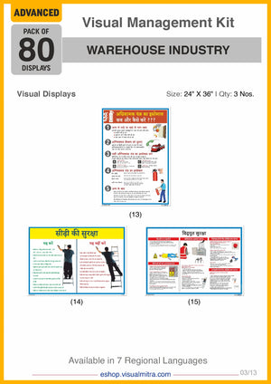 Advanced Kit - Warehouse  Industry Visual Management Kit