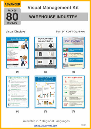 Advanced Kit - Warehouse  Industry Visual Management Kit